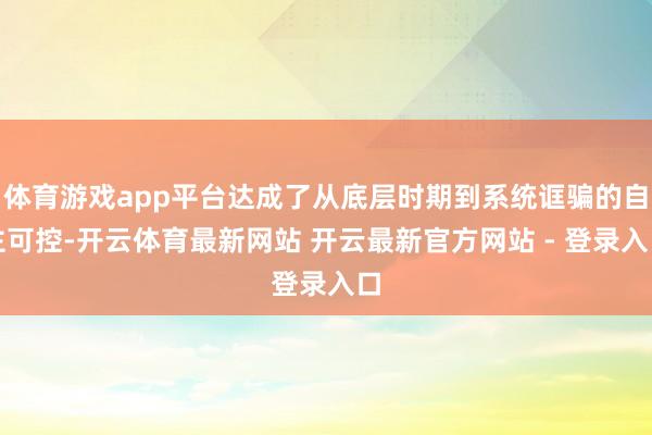 体育游戏app平台达成了从底层时期到系统诓骗的自主可控-开云体育最新网站 开云最新官方网站 - 登录入口